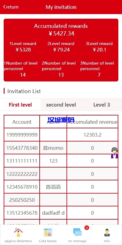 图片[10]-多语言投资理财系统/投资众筹系统/三级分销-汉城海外源码
