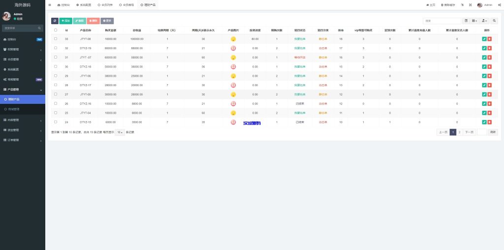 图片[17]-多语言投资理财系统/投资众筹系统/三级分销-汉城海外源码
