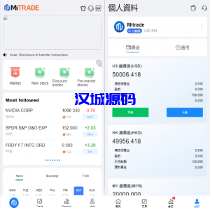 综合盘股票系统/海外多语言股票系统/股票配资交易策略源码-汉城海外源码
