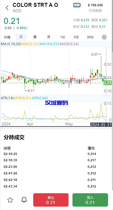 图片[5]-综合盘股票系统/海外多语言股票系统/股票配资交易策略源码-汉城海外源码