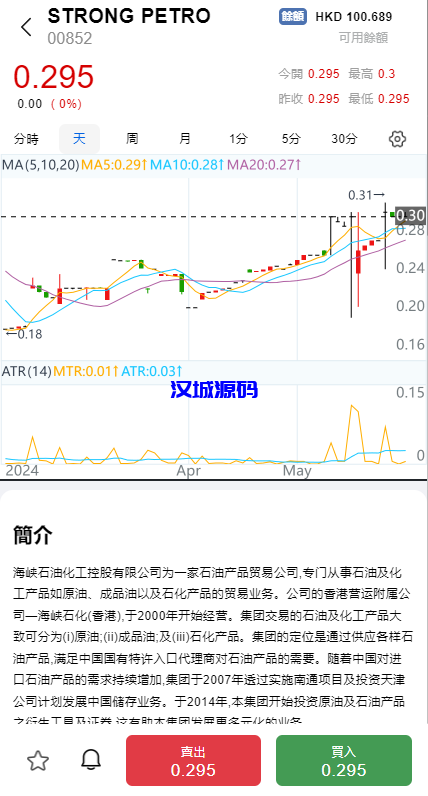 图片[8]-综合盘股票系统/海外多语言股票系统/股票配资交易策略源码-汉城海外源码
