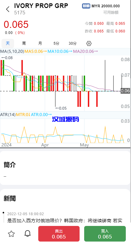 图片[10]-综合盘股票系统/海外多语言股票系统/股票配资交易策略源码-汉城海外源码
