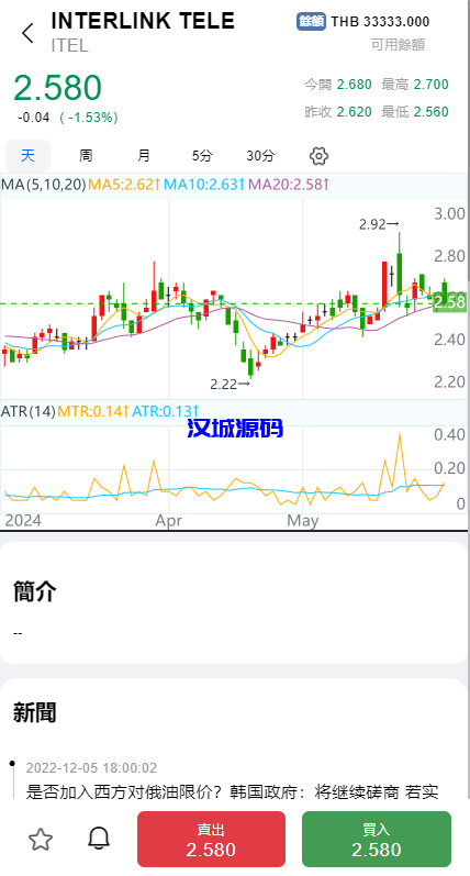 图片[12]-综合盘股票系统/海外多语言股票系统/股票配资交易策略源码-汉城海外源码