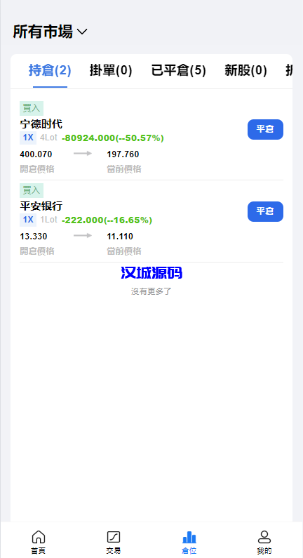 图片[14]-综合盘股票系统/海外多语言股票系统/股票配资交易策略源码-汉城海外源码