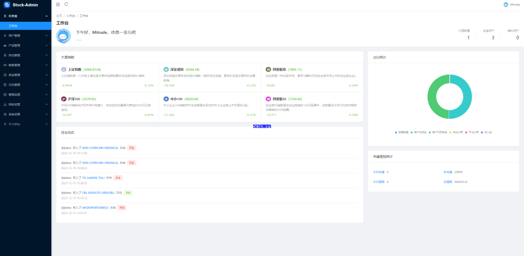 图片[16]-综合盘股票系统/海外多语言股票系统/股票配资交易策略源码-汉城海外源码