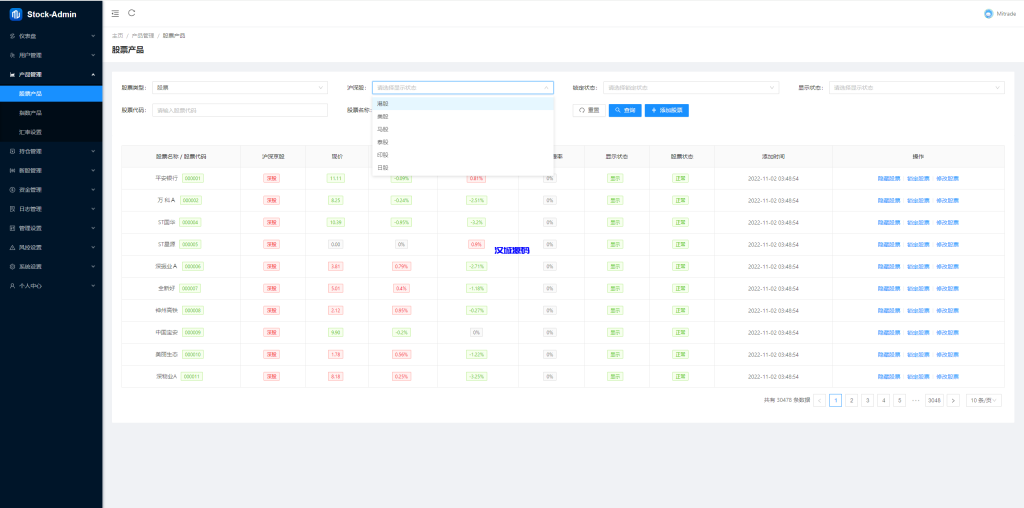 图片[19]-综合盘股票系统/海外多语言股票系统/股票配资交易策略源码-汉城海外源码
