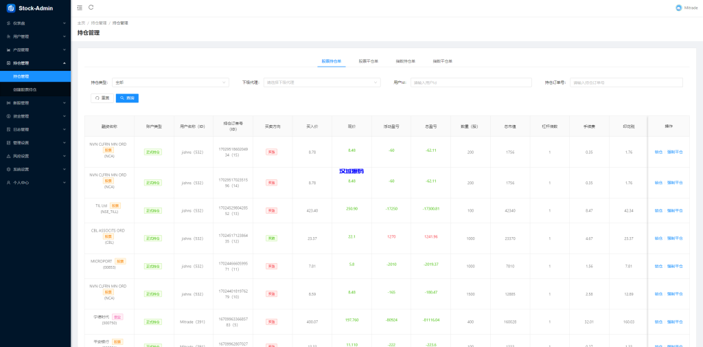图片[22]-综合盘股票系统/海外多语言股票系统/股票配资交易策略源码-汉城海外源码