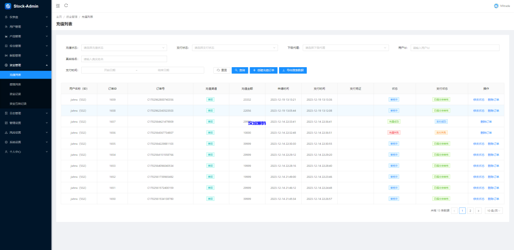 图片[24]-综合盘股票系统/海外多语言股票系统/股票配资交易策略源码-汉城海外源码
