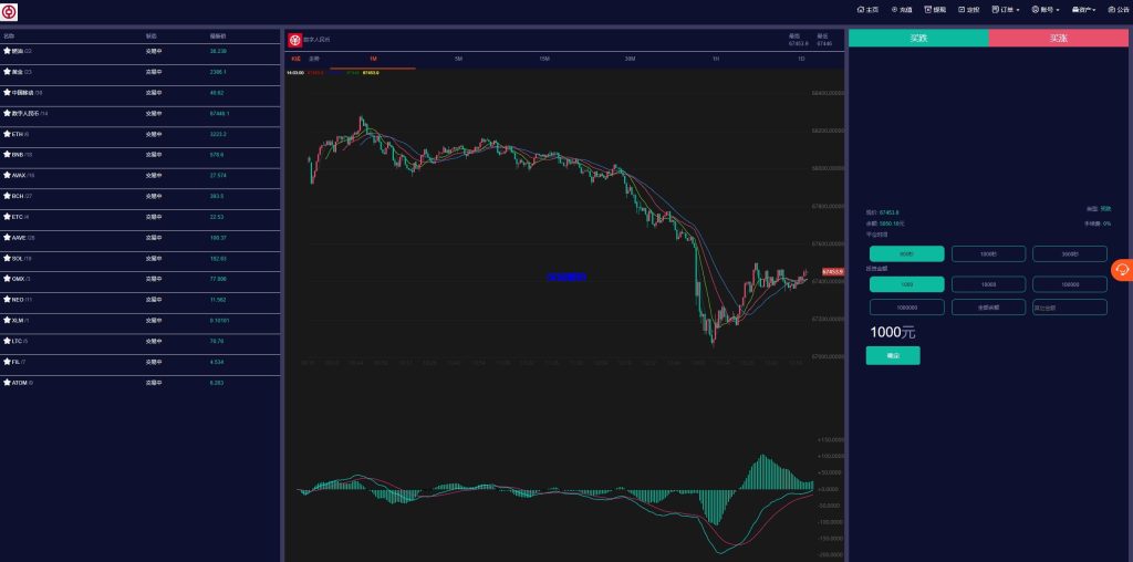 图片[3]-PC自适应微盘系统/微交易所/伪交易所/利息宝/单控全控-汉城海外源码