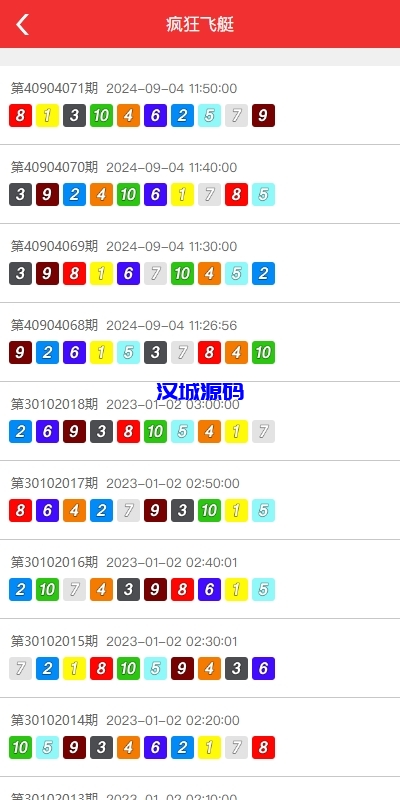 图片[8]-多UI多玩法彩票cp源码/系统彩快三/产品杀率/预设-汉城海外源码