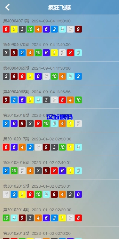 图片[18]-多UI多玩法彩票cp源码/系统彩快三/产品杀率/预设-汉城海外源码