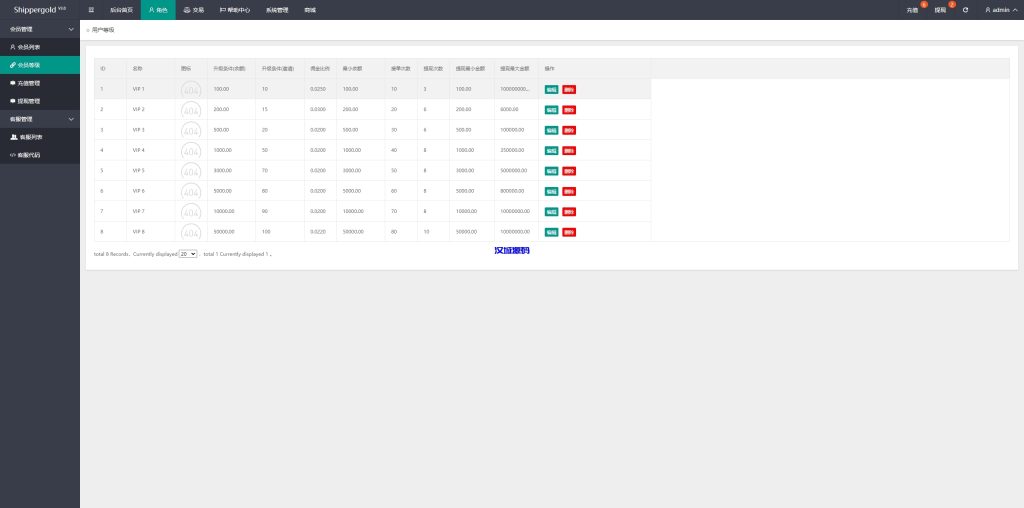 图片[17]-多语言海外抢单刷单系统/手动派单/分组连单/前端uniapp-汉城海外源码
