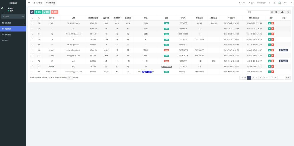 图片[11]-多语言借币系统/借币贷款/套路贷款/usdt贷款源码-汉城海外源码