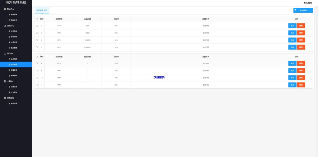 图片[19]-多语言商城回收系统/订单自定义价格回收/海外商城订单回收-汉城海外源码