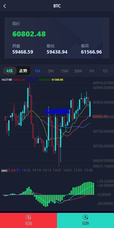 图片[4]-新UI微盘系统/虚拟币微交易/秒合约时间盘-汉城海外源码