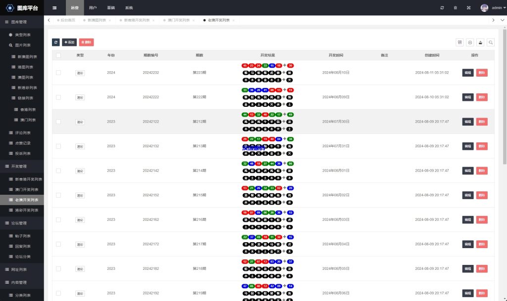 图片[8]-uniapp版仿49图库源码/港彩澳彩开奖系统/开奖图库资料论坛-汉城海外源码