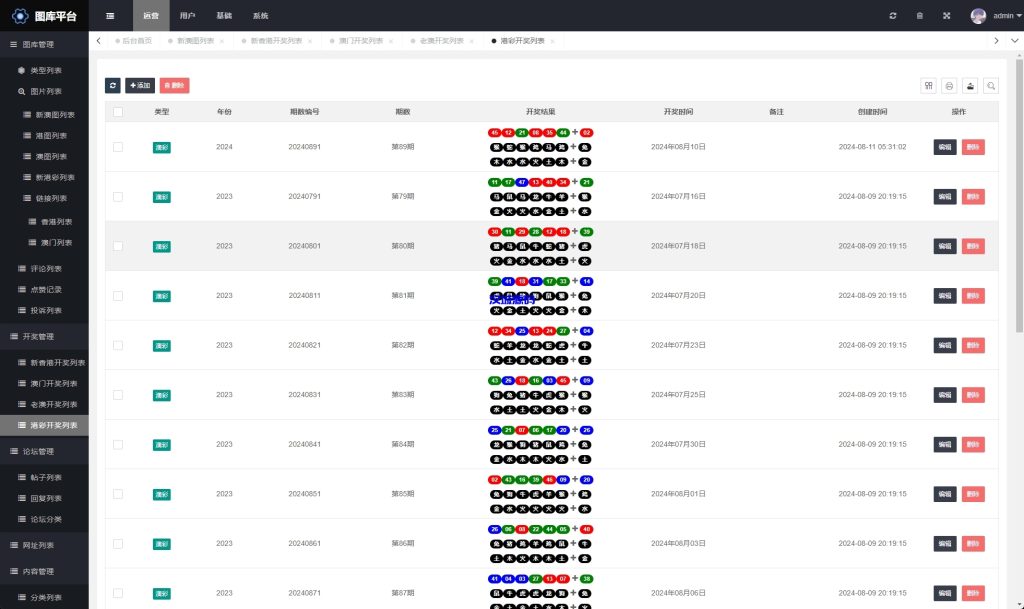 图片[9]-uniapp版仿49图库源码/港彩澳彩开奖系统/开奖图库资料论坛-汉城海外源码