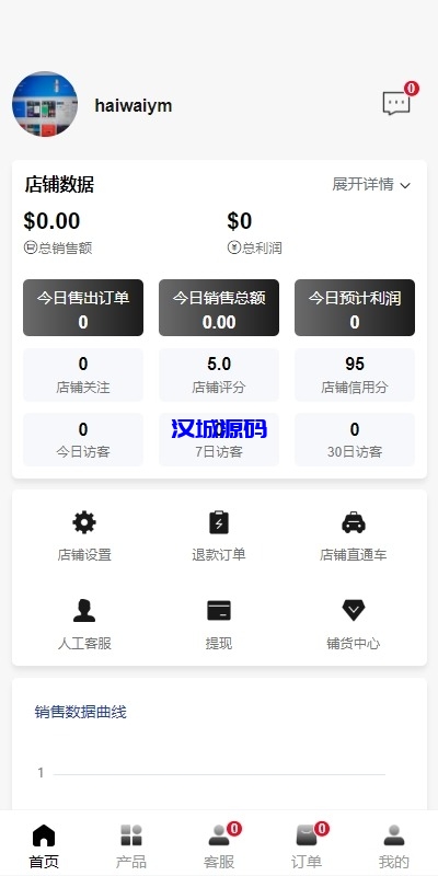 图片[4]-新版Tiktok跨境商城系统/多语言tiktok商城/内置客服/内嵌tiktok-汉城海外源码