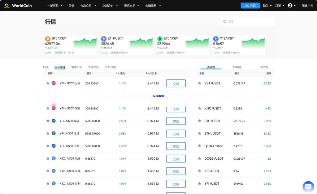 图片[9]-多语言海外交易所/秒合约交易所/OTC商家/法币交易/秒合约/币币合约/虚拟货币/交易所-汉城海外源码