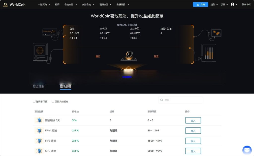 图片[6]-多语言海外交易所/秒合约交易所/OTC商家/法币交易/秒合约/币币合约/虚拟货币/交易所-汉城海外源码
