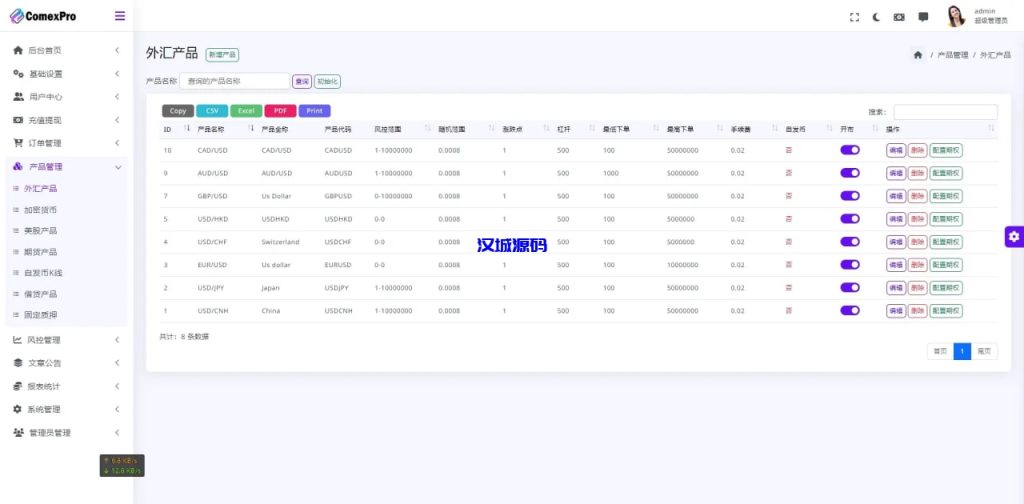 图片[13]-多语言综合交易所系统/外汇/期货虚拟币交易/AI量化/贷款-汉城海外源码