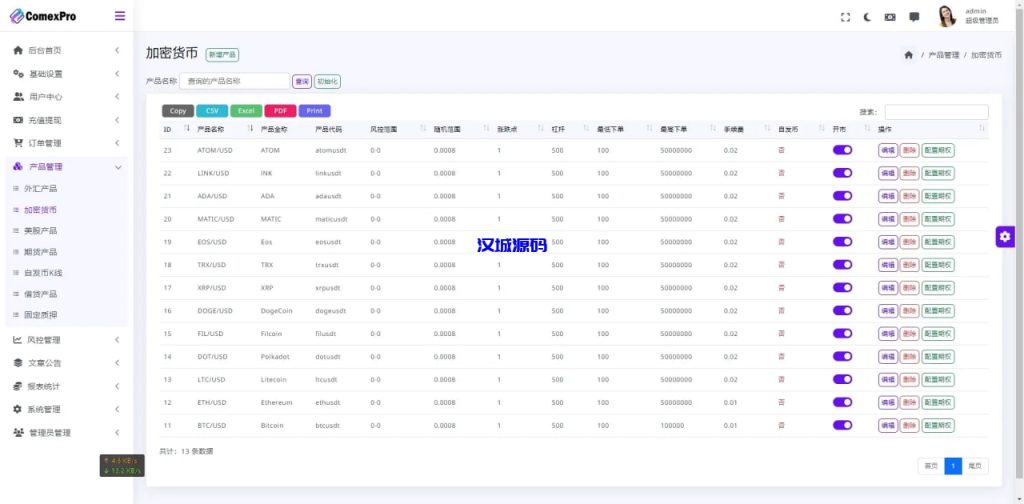 图片[14]-多语言综合交易所系统/外汇/期货虚拟币交易/AI量化/贷款-汉城海外源码