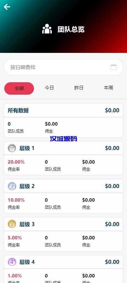图片[11]-多语言TIKTOK酒店刷单/酒店抢单刷单系统/连单卡单-汉城海外源码