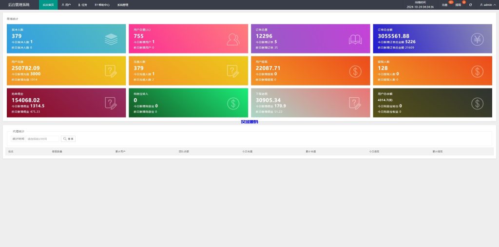 图片[12]-多语言TIKTOK酒店刷单/酒店抢单刷单系统/连单卡单-汉城海外源码