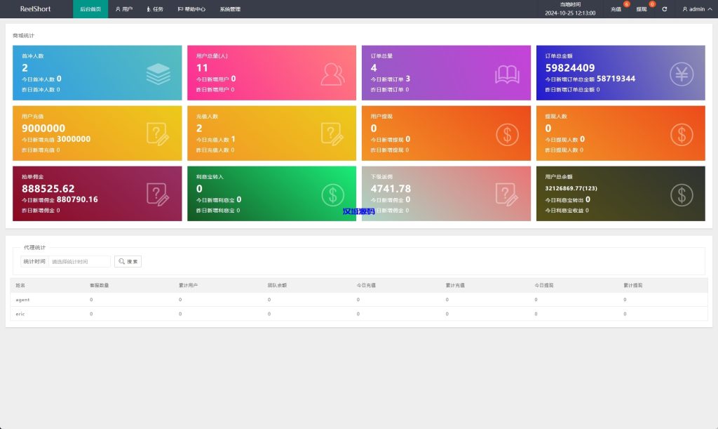 图片[10]-新版短句刷单系统/印尼ReelShort视频刷单系统/连单卡单-汉城海外源码