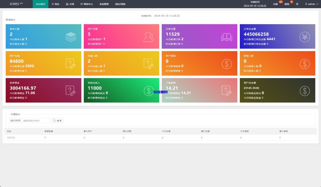 图片[15]-多语言空降刷单系统/抢单刷单源码/海外空降抢单-汉城海外源码