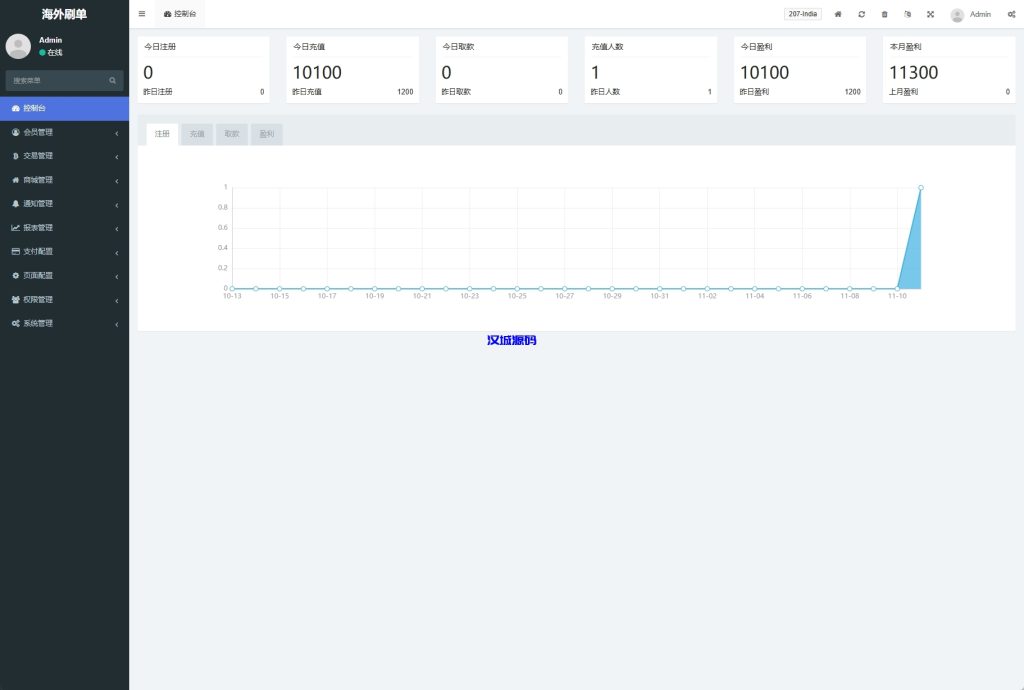 图片[13]-新版多语言TikTok抢单刷单系统/40单任务快杀盘/前端VUE-汉城海外源码