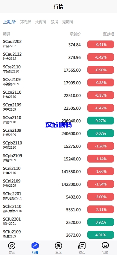 图片[2]-股票期货交易系统/股票外汇交易所/前端uniapp-汉城海外源码