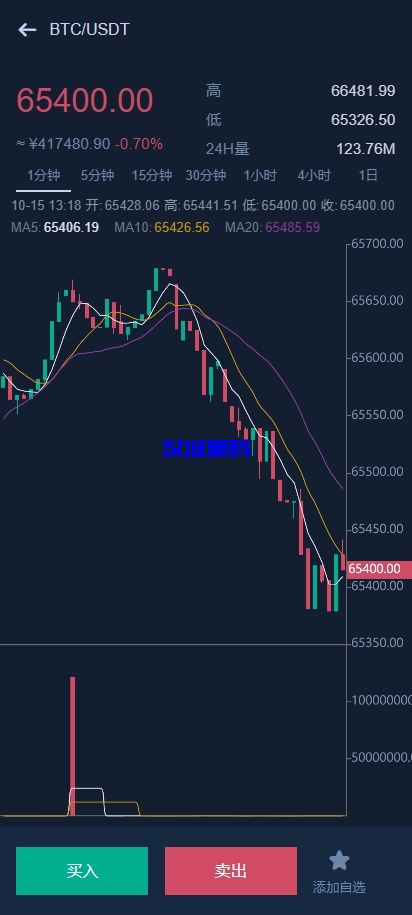 图片[3]-海外运营版交易所系统/U本位/期权交易/挖矿/兑换/全币K线控制-汉城海外源码