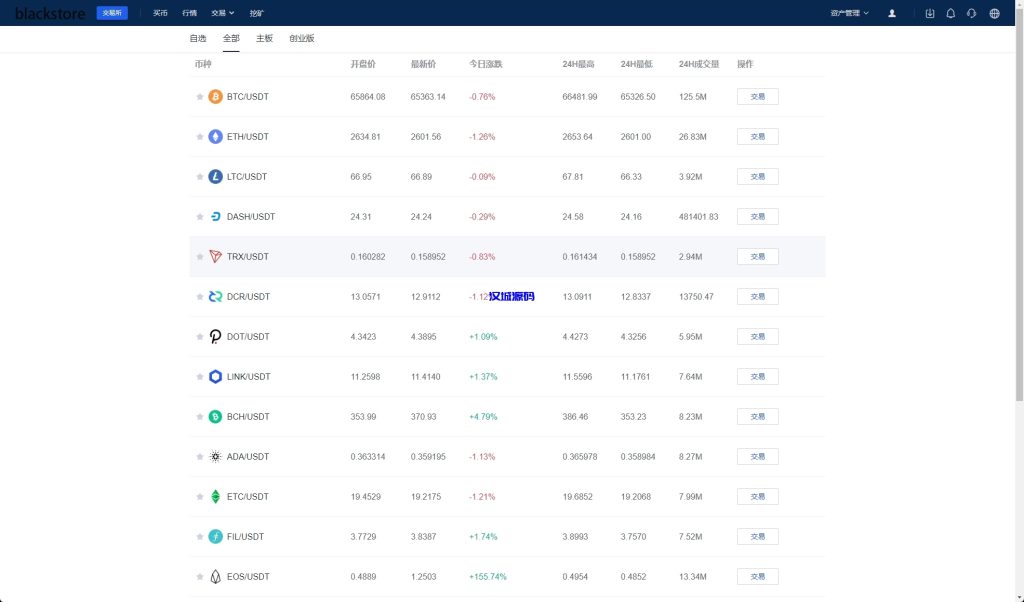 图片[15]-海外运营版交易所系统/U本位/期权交易/挖矿/兑换/全币K线控制-汉城海外源码