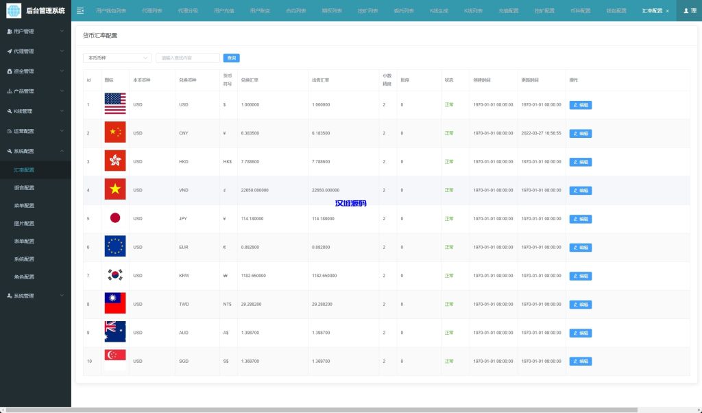 图片[28]-海外运营版交易所系统/U本位/期权交易/挖矿/兑换/全币K线控制-汉城海外源码