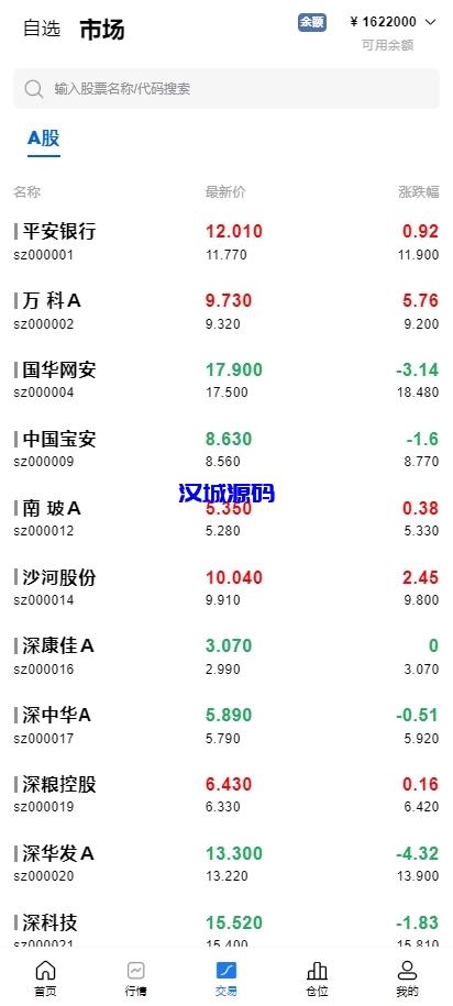 图片[3]-A股系统/Java股票系统/新股申购/大宗交易/股票交易系统-汉城海外源码