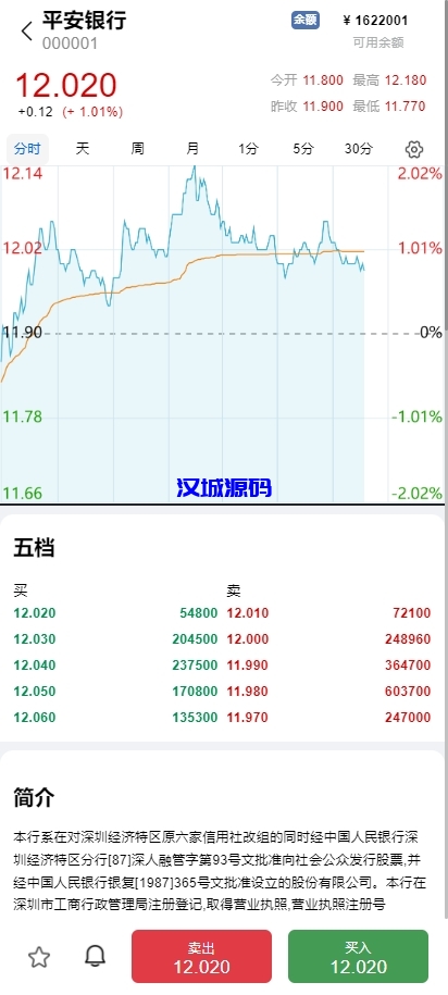 图片[4]-A股系统/Java股票系统/新股申购/大宗交易/股票交易系统-汉城海外源码