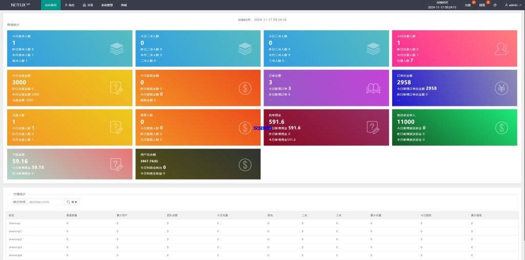 图片[10]-海外影视刷单抢单系统/多语言刷单/打针/叠加组-汉城海外源码