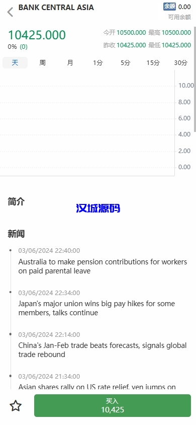 图片[3]-海外股票系统/多语言股票/大宗交易/新股认购/产品理财-汉城海外源码