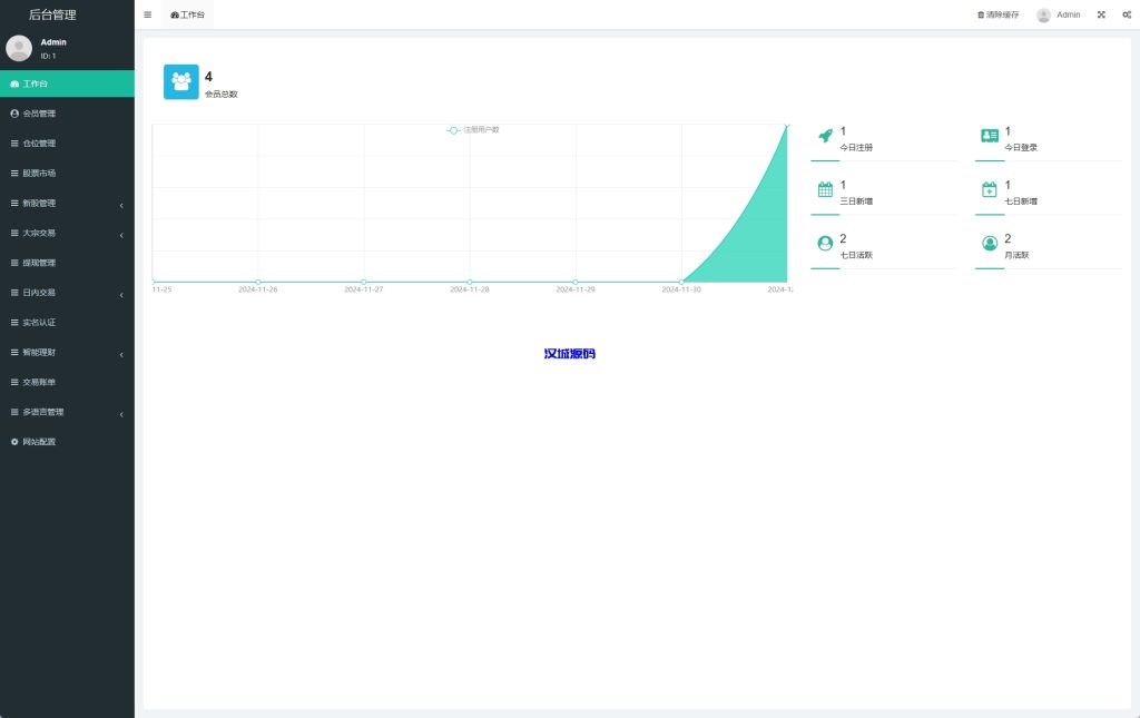 图片[11]-海外股票系统/多语言股票/大宗交易/新股认购/产品理财-汉城海外源码