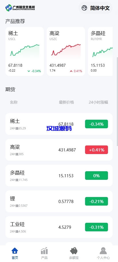 图片[4]-多语言微交易系统/期货微盘时间盘系统/前端UNIAPP-汉城海外源码