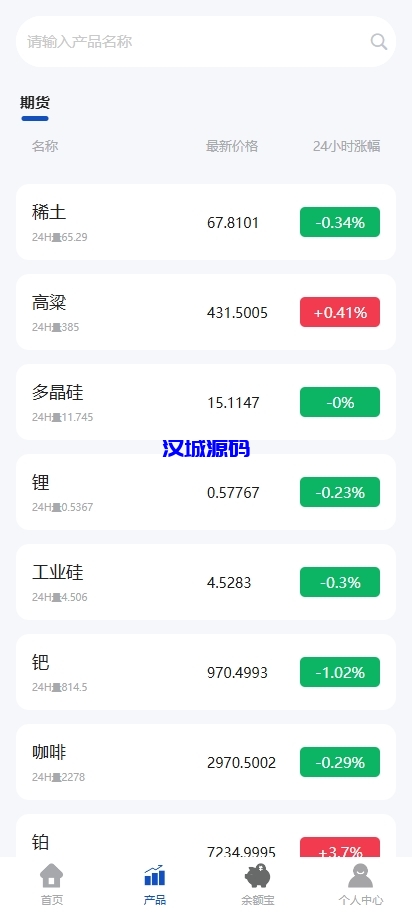 图片[5]-多语言微交易系统/期货微盘时间盘系统/前端UNIAPP-汉城海外源码