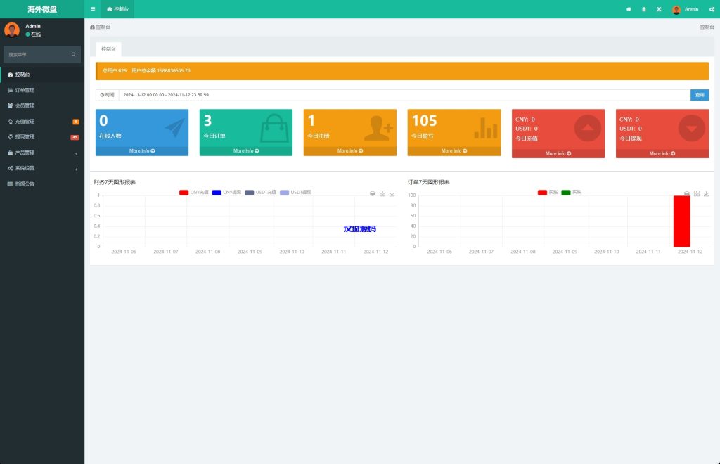 图片[14]-多语言微交易系统/期货微盘时间盘系统/前端UNIAPP-汉城海外源码