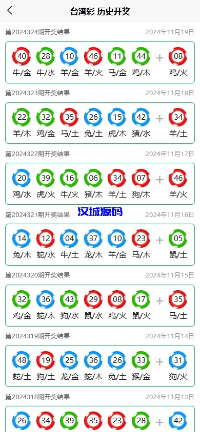 图片[4]-新版六合彩开奖网/心水资料/带留言板功能/前端uniapp-汉城海外源码