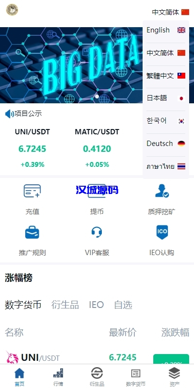 图片[2]-新版多语言交易所系统/虚拟币外汇交易/期权合约交易-汉城海外源码