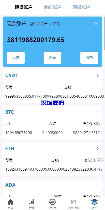图片[14]-新版多语言交易所系统/虚拟币外汇交易/期权合约交易-汉城海外源码
