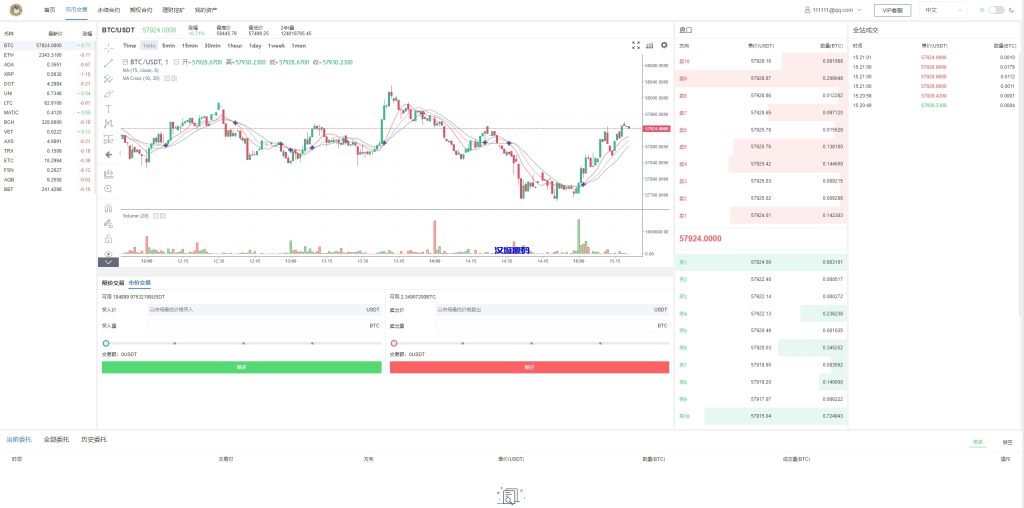 图片[19]-新版多语言交易所系统/虚拟币外汇交易/期权合约交易-汉城海外源码