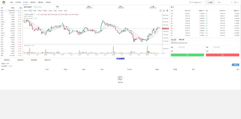 图片[20]-新版多语言交易所系统/虚拟币外汇交易/期权合约交易-汉城海外源码