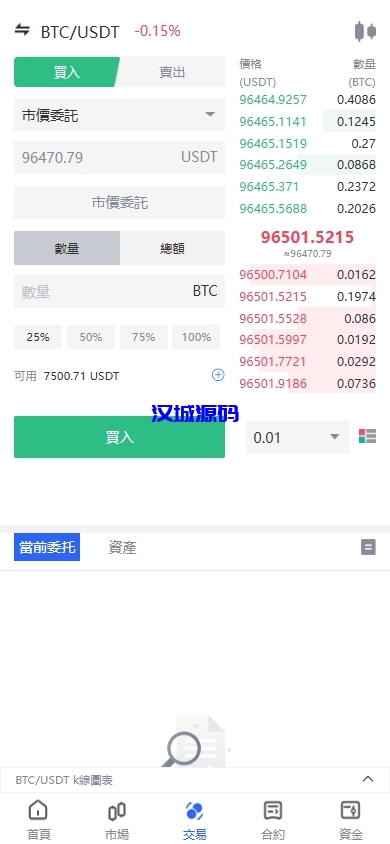 图片[5]-海外JAVA交易所/多语言交易所/币币/永续合约/期权交易-汉城海外源码