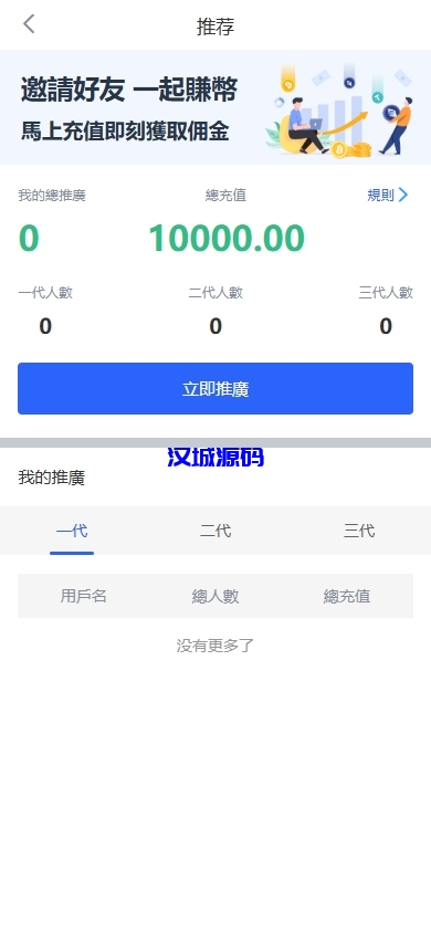图片[14]-海外JAVA交易所/多语言交易所/币币/永续合约/期权交易-汉城海外源码